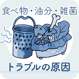 キッチントラブルの原因のイメージ画像